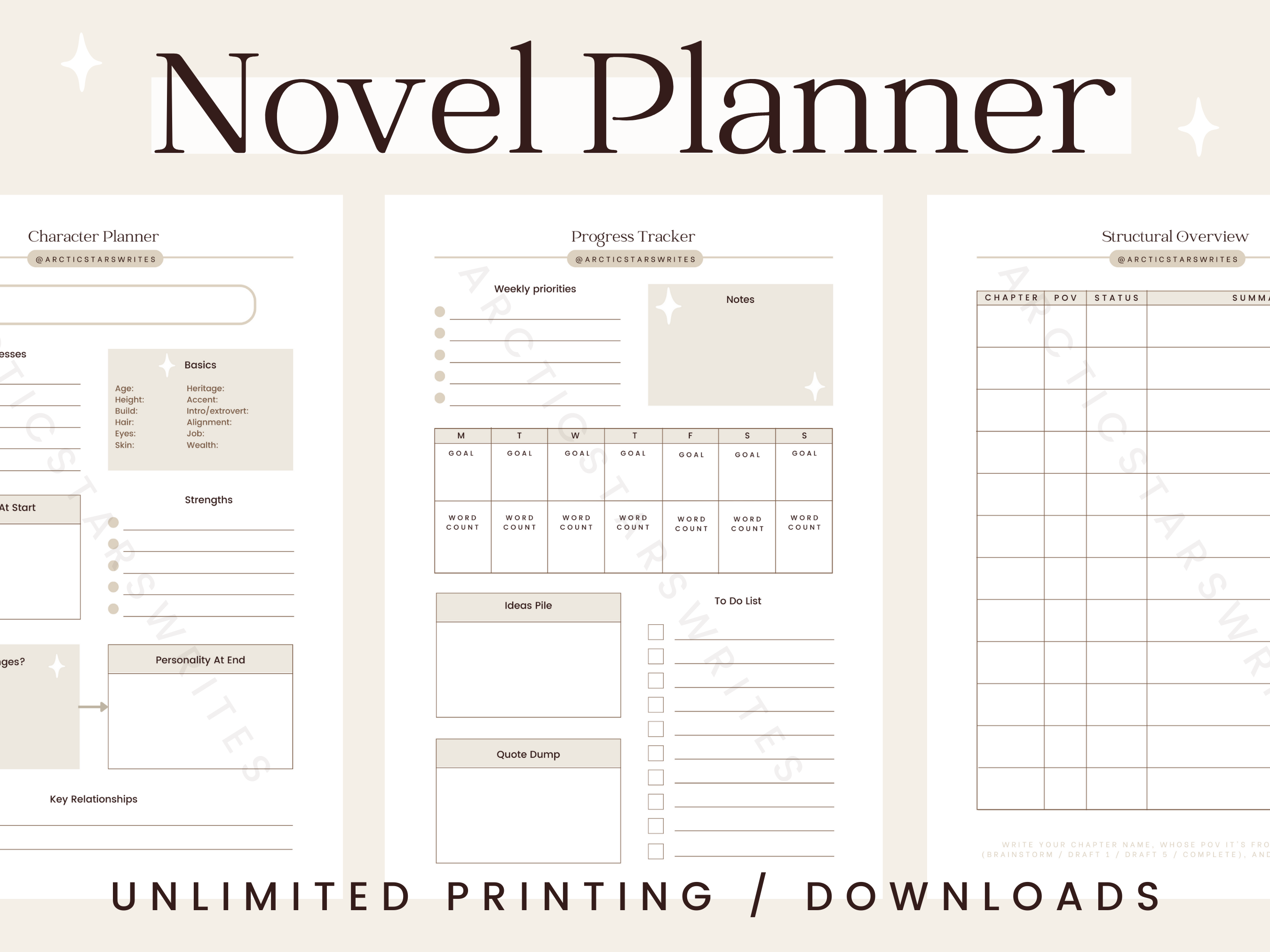 Novel Planner Digital Printable Schoolofplot