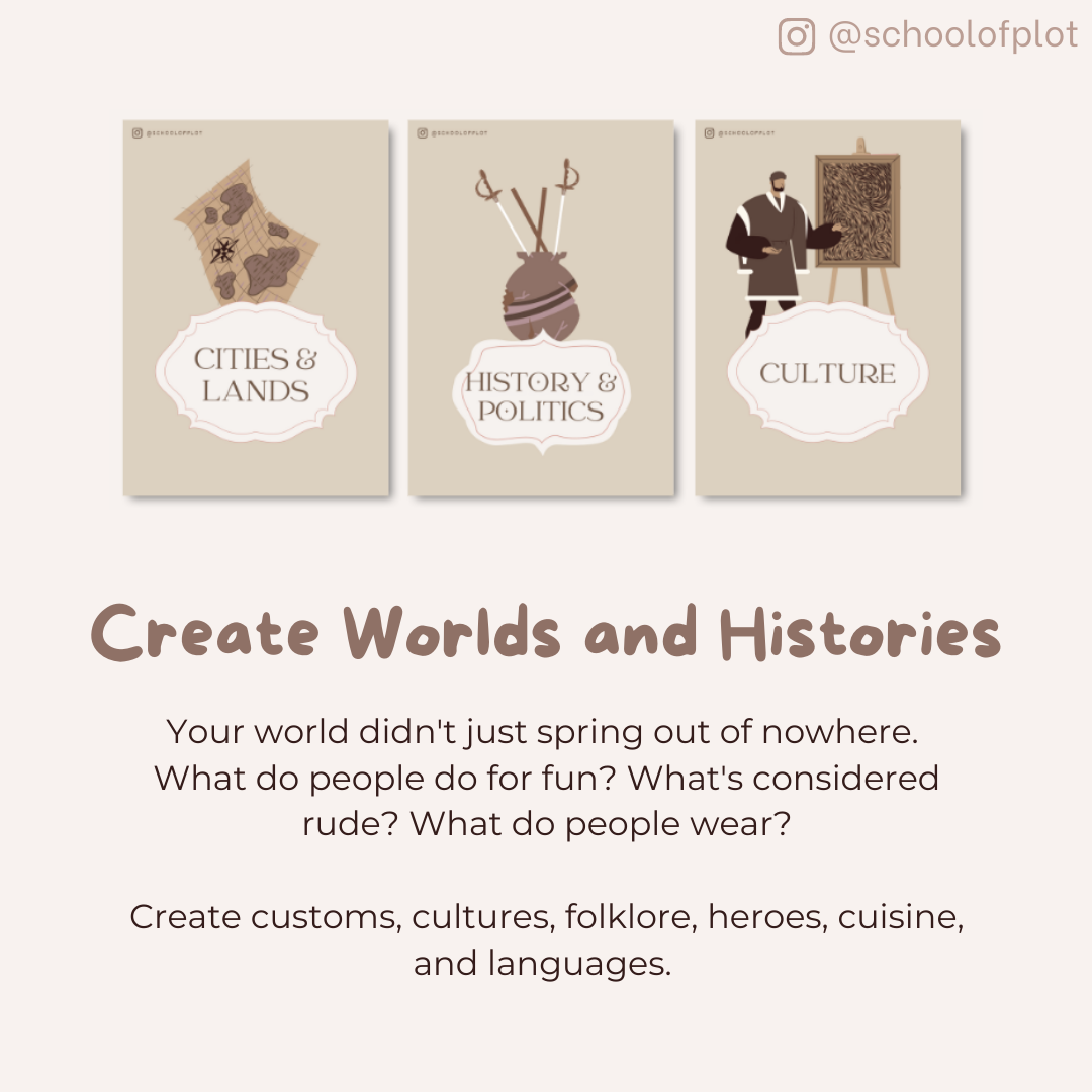 Fantasy Worldbuilding Workbook