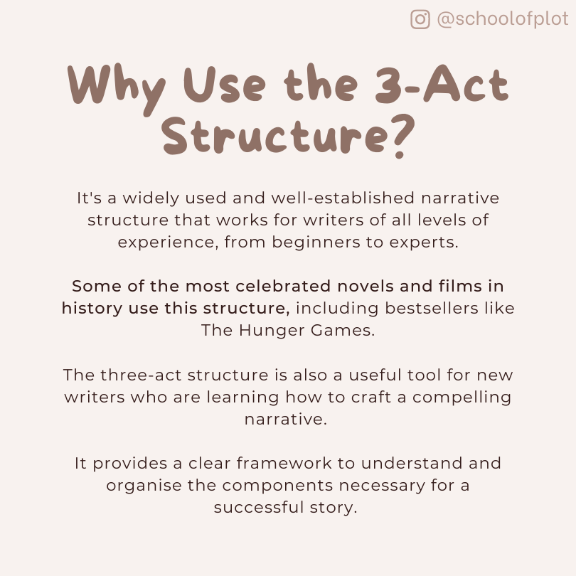 Plot Structure Workbook