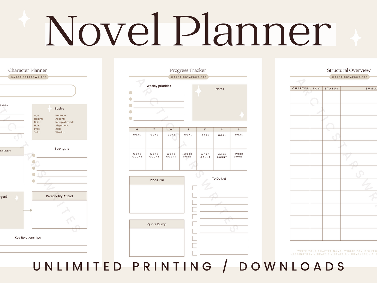 Novel Planner: Digital/Printable